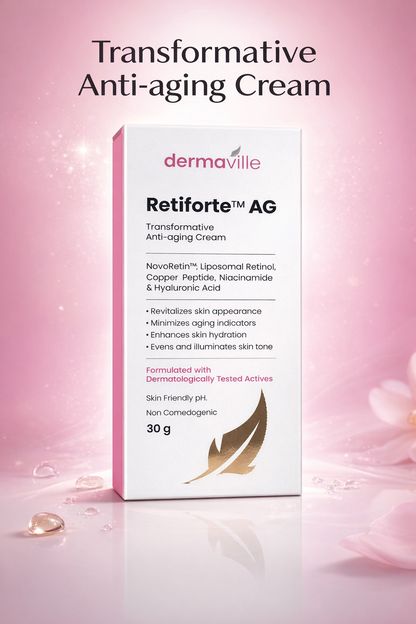 Retiforte™ AG Transformative Anti-Aging Cream with Retinol, Niacinamide & Hyaluronic Acid – 30g