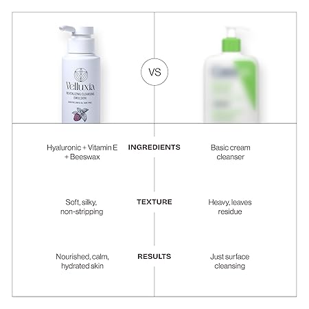 revitalizing cleansing emulsion with hyaluronic acid complex & vitamin e for soft, hydrated skin – 150 ml