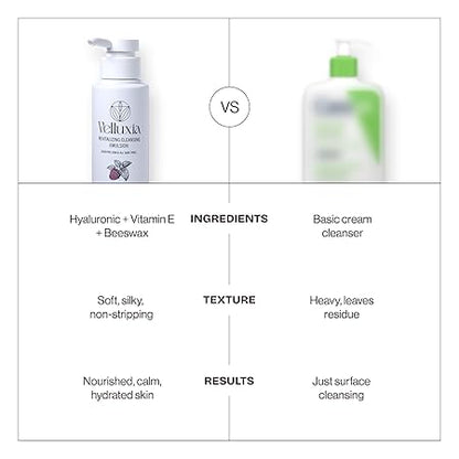 Revitalizing Cleansing Emulsion with Hyaluronic Acid Complex & Vitamin E for Soft, Hydrated Skin – 150 ml