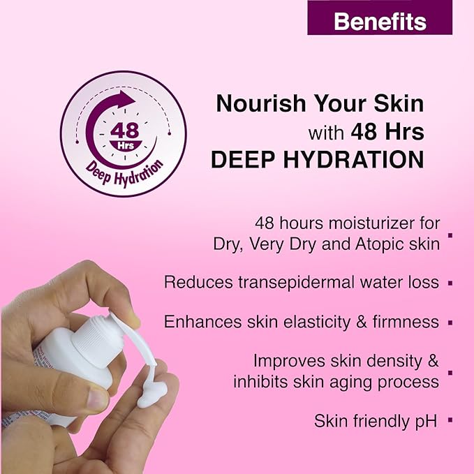 Hydronic Moisturizing Lotion with Intense Aquatin™ Complex & MRM™