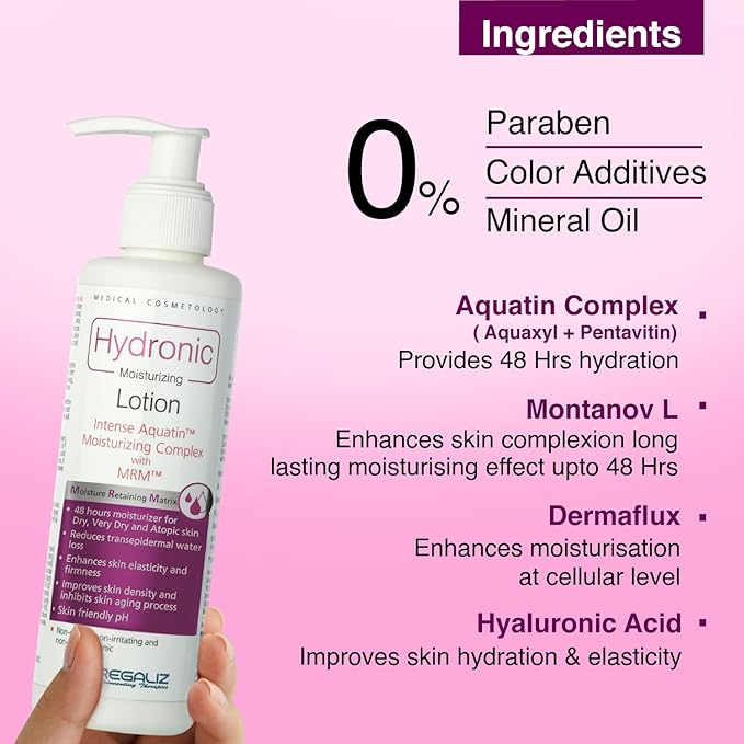 Hydronic Moisturizing Lotion with Intense Aquatin™ Complex & MRM™