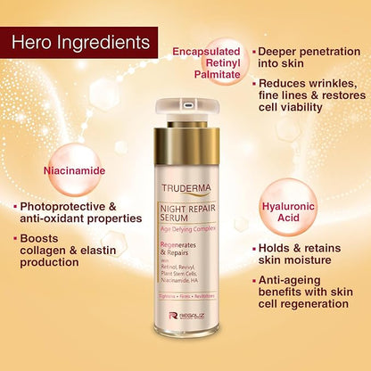 Truderma Night Repair Serum | Age Defying Complex | Retinol, Revivyl, Stem Cells, Niacinamide & HA | 50ml