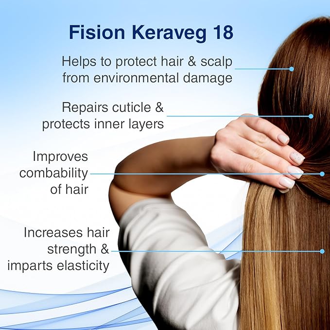 Folirich Hair Growth Serum | With Peptides, Biochanin A & Botanical Extracts | Prevents Hair Fall | Promotes Hair Growth | 125ml | Alcohol-Free | Dermatologically Tested