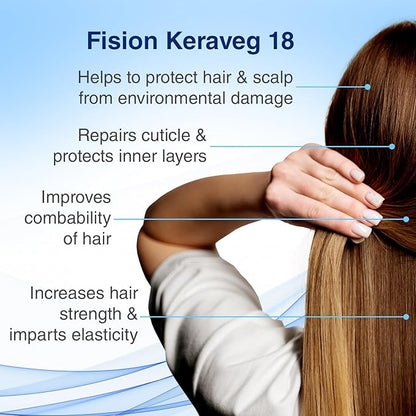 Folirich Hair Growth Serum | With Peptides, Biochanin A & Botanical Extracts | Prevents Hair Fall | Promotes Hair Growth | 125ml | Alcohol-Free | Dermatologically Tested