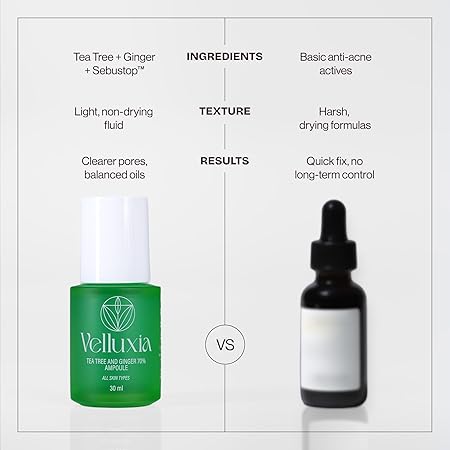 tea tree & ginger 70% ampoule face serum for acne, oil control & pore refining – 30 ml