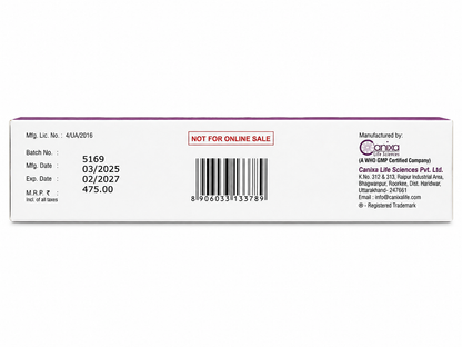 Benzonix-CL 2.5% Gel – Clindamycin & Benzoyl Peroxide Gel 20g | Acne Treatment & Pimples Control