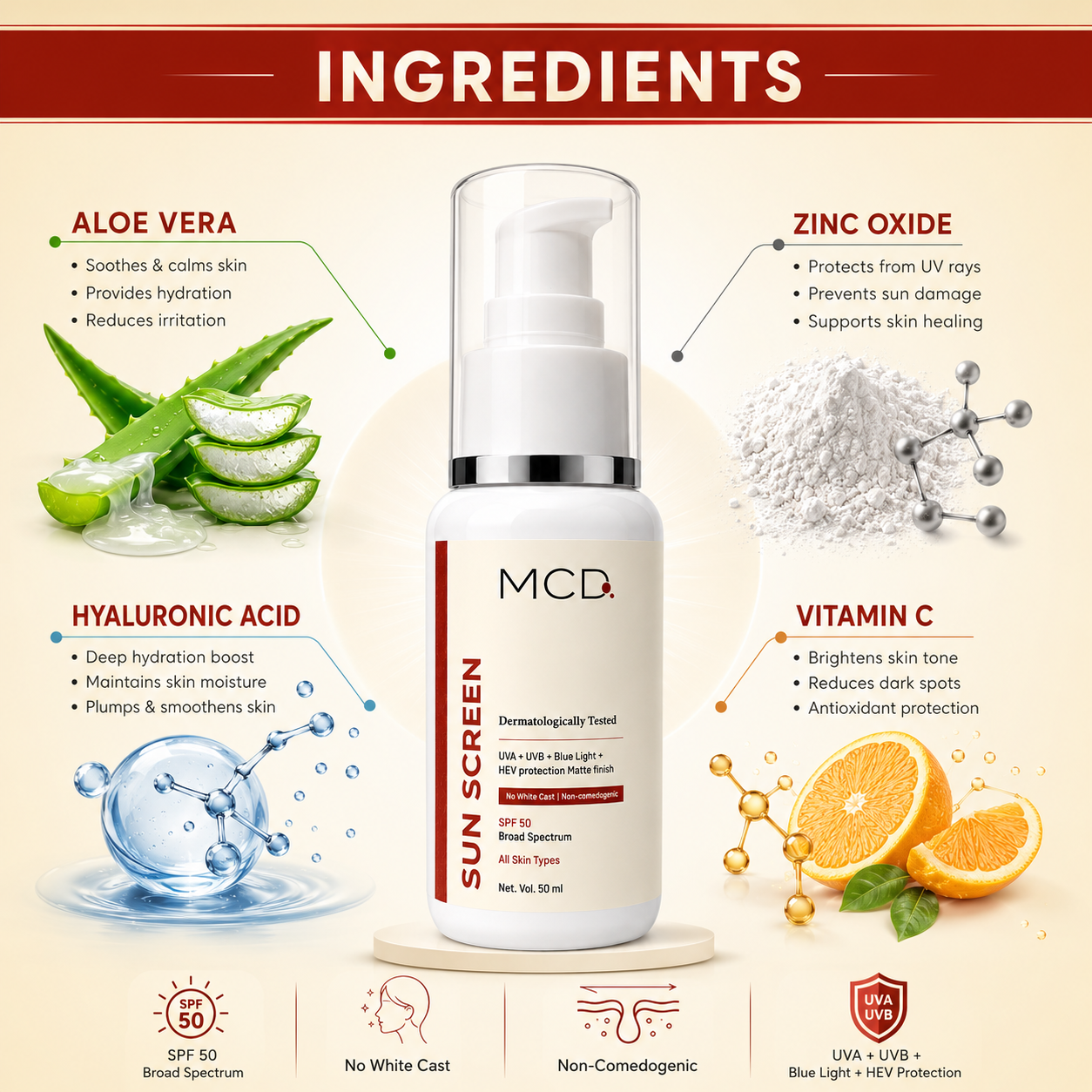 mcd spf 50 broad spectrum sunscreen | uva + uvb + blue light + hev protection | no white cast matte finish sunscreen for all skin types | 50 ml