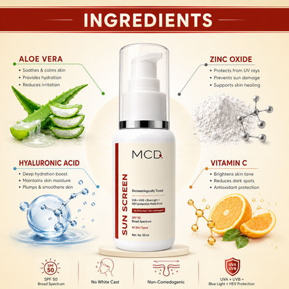 MCD SPF 50 Broad Spectrum Sunscreen | UVA + UVB + Blue Light + HEV Protection | No White Cast Matte Finish Sunscreen for All Skin Types | 50 ml