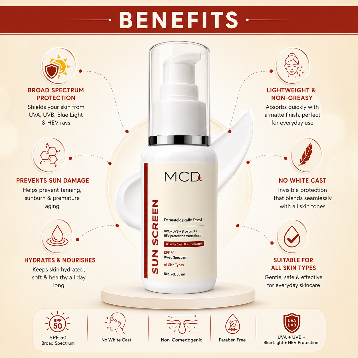 mcd spf 50 broad spectrum sunscreen | uva + uvb + blue light + hev protection | no white cast matte finish sunscreen for all skin types | 50 ml