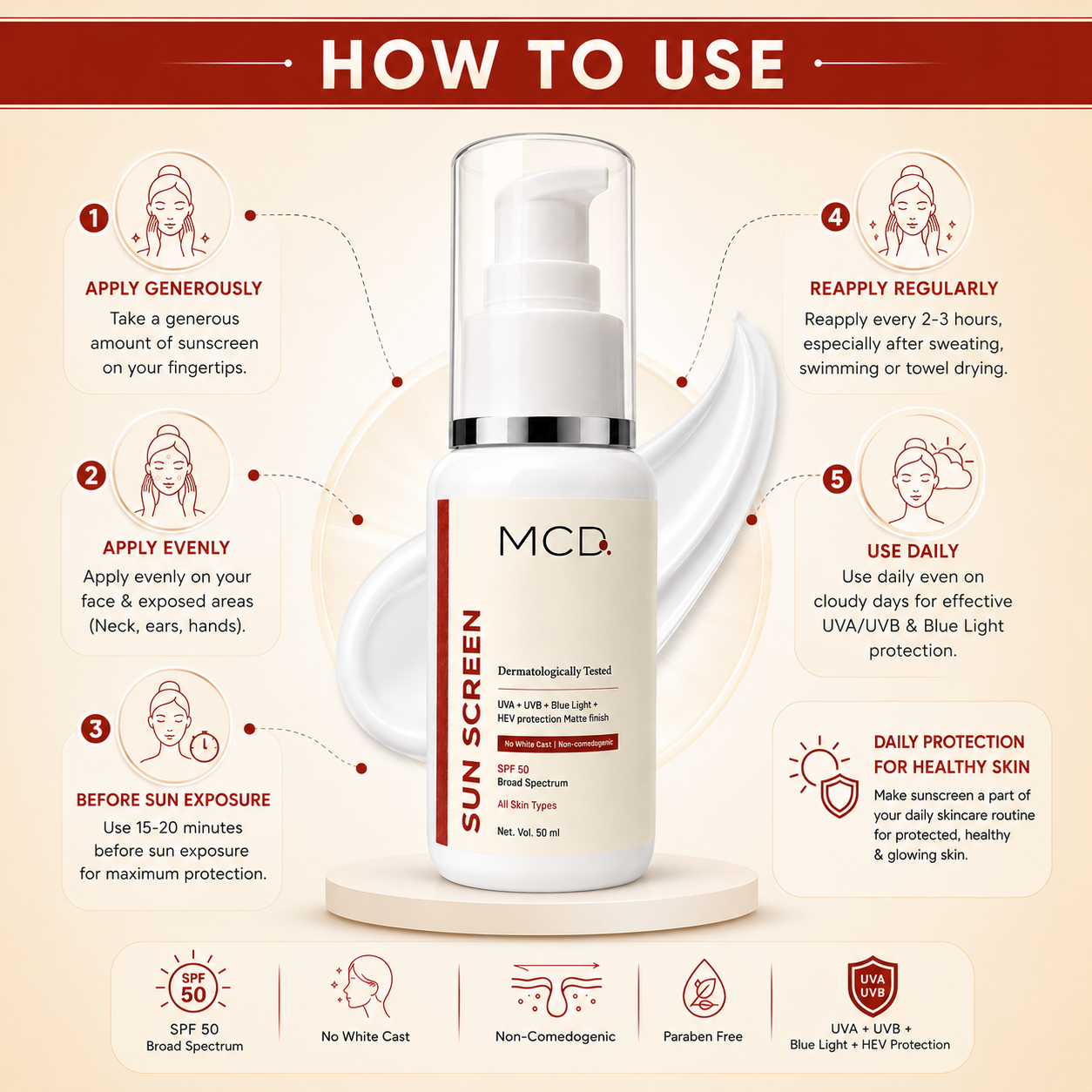 mcd spf 50 broad spectrum sunscreen | uva + uvb + blue light + hev protection | no white cast matte finish sunscreen for all skin types | 50 ml
