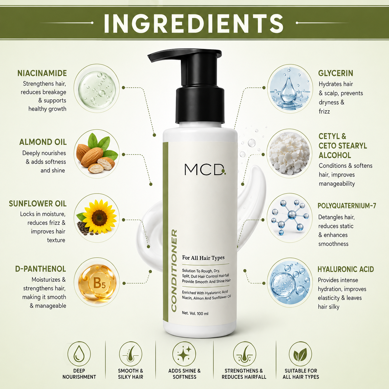 mcd hair conditioner with hyaluronic acid, niacinamide, almond oil & sunflower oil | smooth & silky hair care for all hair types | 100 ml