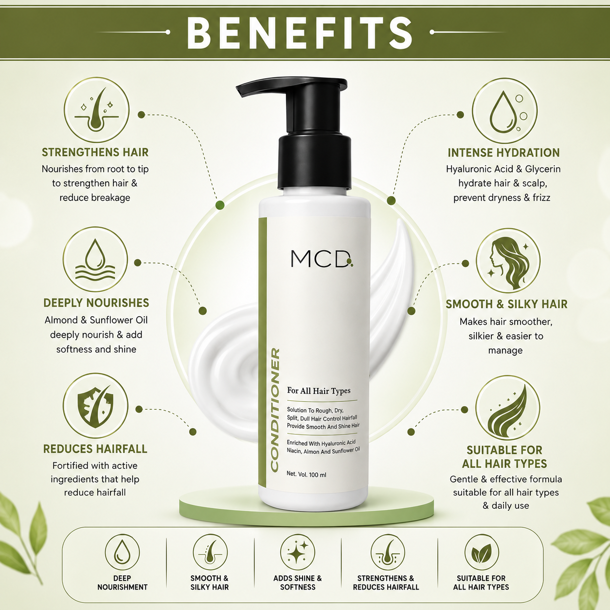 mcd hair conditioner with hyaluronic acid, niacinamide, almond oil & sunflower oil | smooth & silky hair care for all hair types | 100 ml
