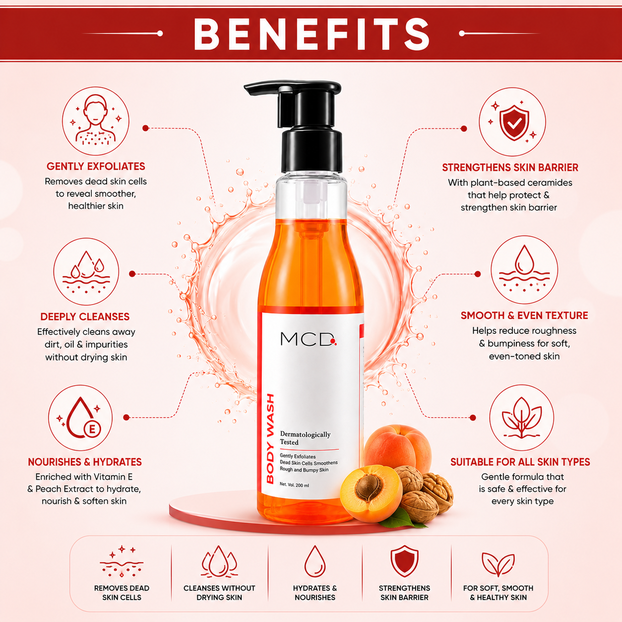 mcd exfoliating body wash with apricot seed powder, walnut shell powder & vitamin e | deep cleansing & smooth skin formula | 200 ml