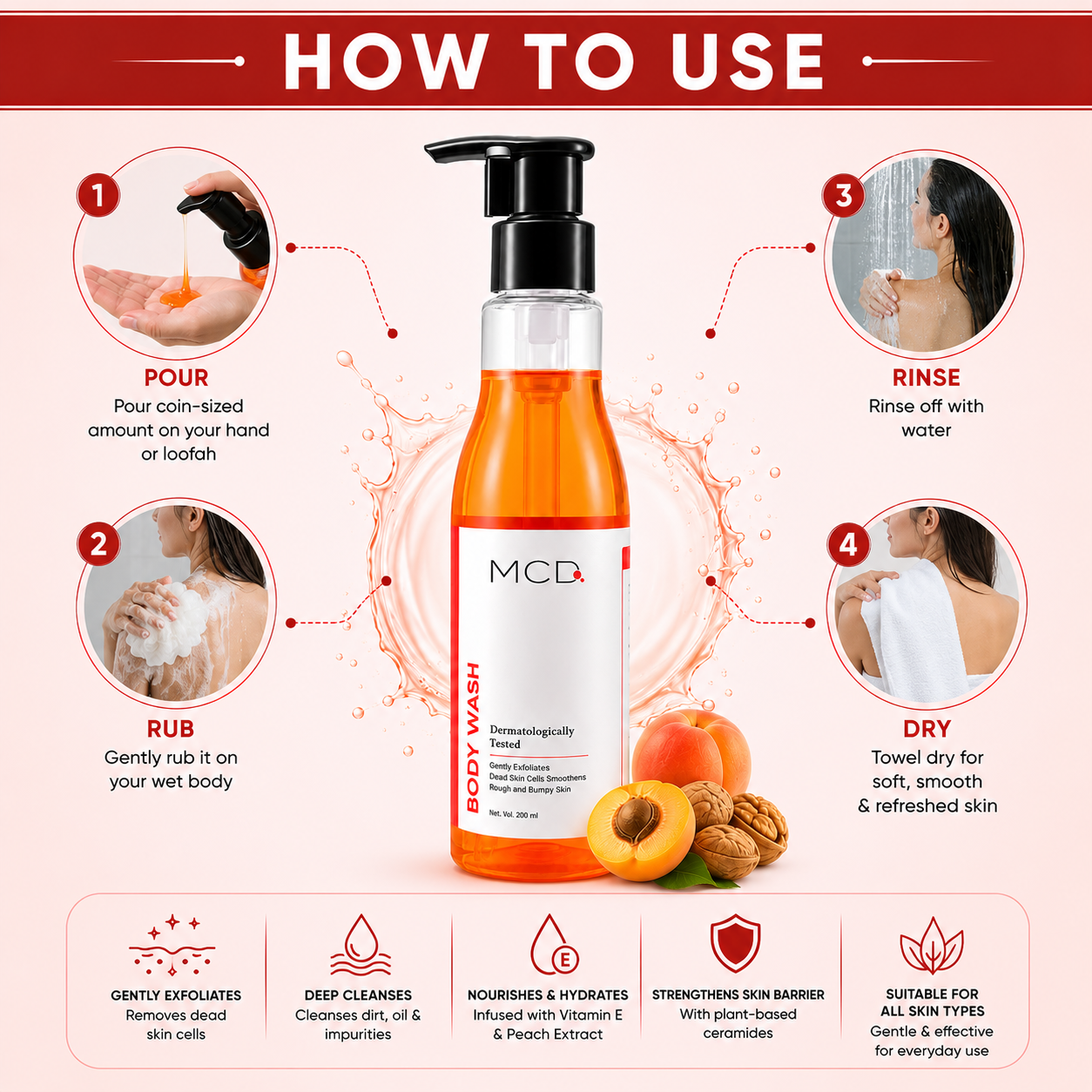 mcd exfoliating body wash with apricot seed powder, walnut shell powder & vitamin e | deep cleansing & smooth skin formula | 200 ml