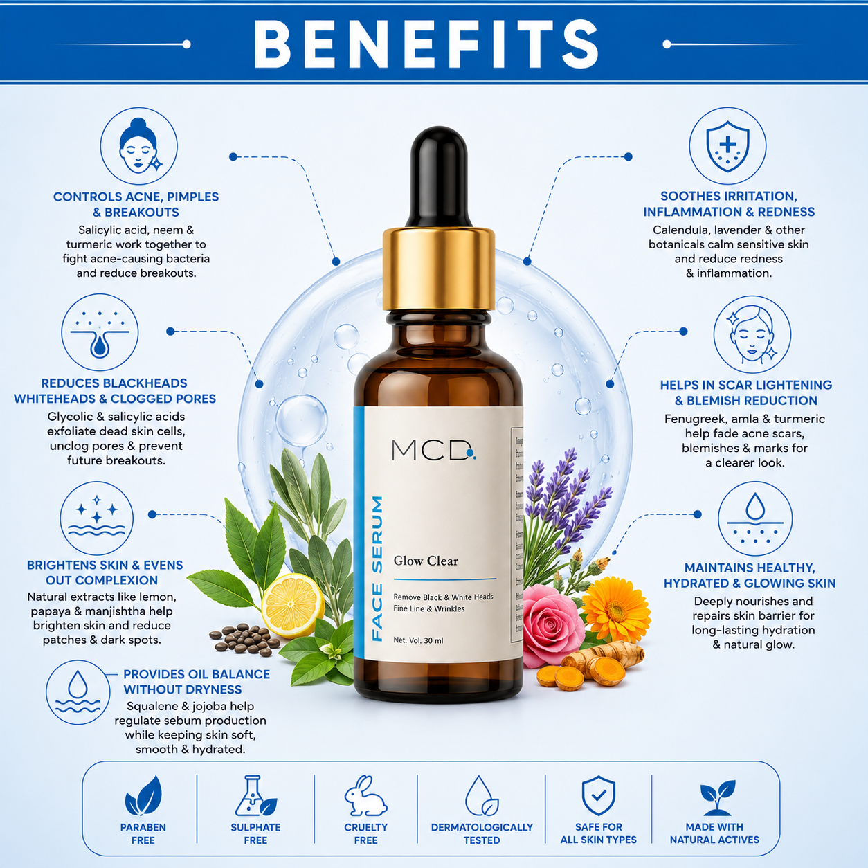 mcd glow clear face serum with salicylic acid, glycolic acid & herbal extracts | clear, smooth & hydrated skin | 30 ml