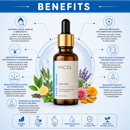 MCD Glow Clear Face Serum with Salicylic Acid, Glycolic Acid & Herbal Extracts | Clear, Smooth & Hydrated Skin | 30 ml