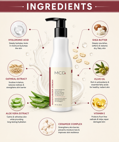 MCD Moisturizer Cream with Hyaluronic Acid, Ceramides, Aloe Vera & Shea Butter | Deep Hydration & Skin Barrier Support | 200 ml