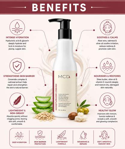 MCD Moisturizer Cream with Hyaluronic Acid, Ceramides, Aloe Vera & Shea Butter | Deep Hydration & Skin Barrier Support | 200 ml