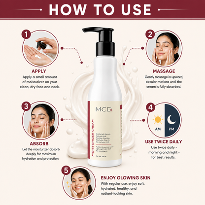 MCD Moisturizer Cream with Hyaluronic Acid, Ceramides, Aloe Vera & Shea Butter | Deep Hydration & Skin Barrier Support | 200 ml