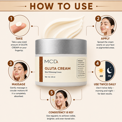 MCD Gluta Cream with Glutathione, Niacinamide & Hyaluronic Acid | Brightening & Hydrating Face Cream for Even Skin Tone | 30 ml