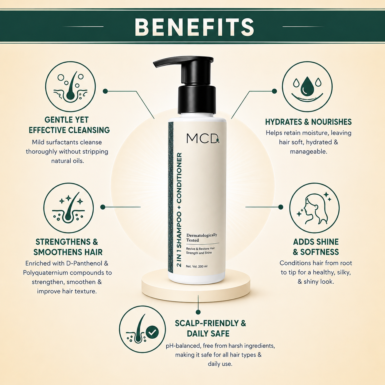 mcd 2 in 1 shampoo + conditioner with aloe vera & d-panthenol | strength & shine hair care formula for all hair types | 200 ml