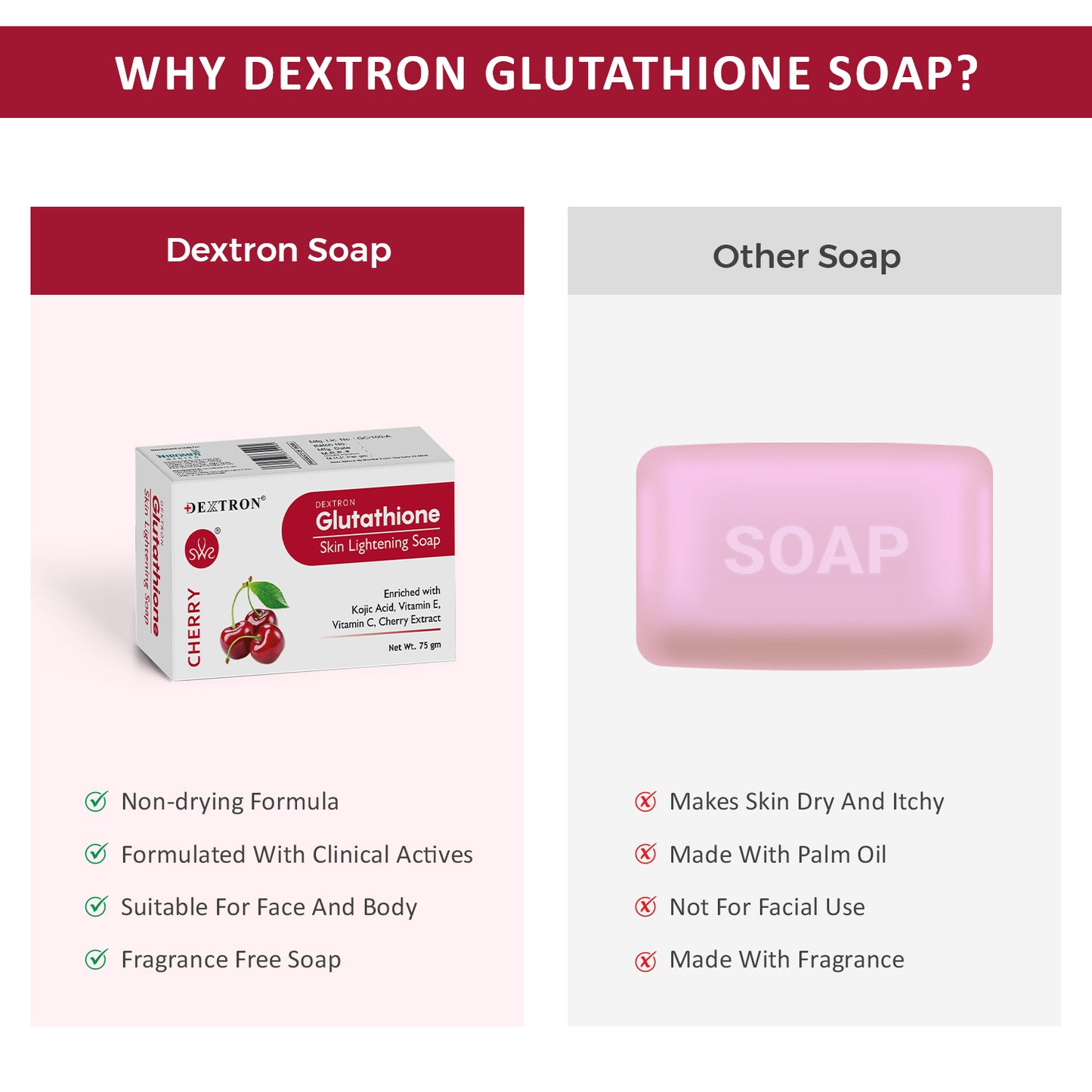 glutathione cherry skin brightening soap – 75gm