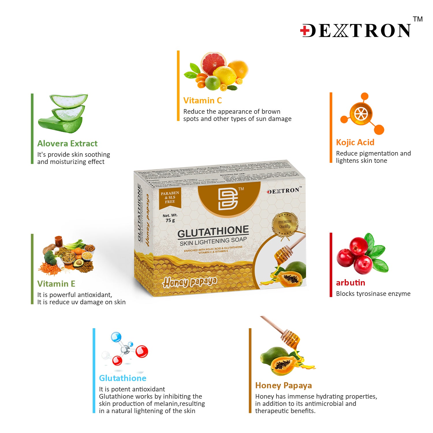 Dextron Glutathione Honey Papaya Soap 75gm – Skin Brightening & Nourishing Formula – Dermaw