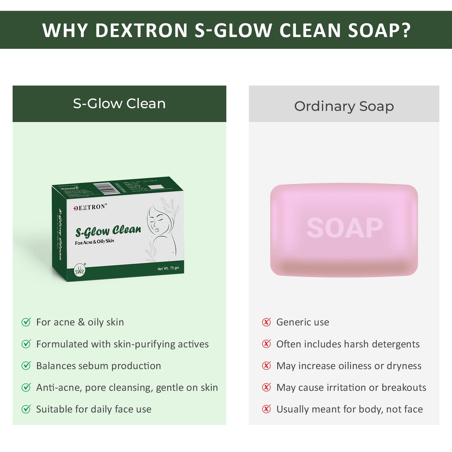 glutathione s-glow clean soap face acne & oily skin 