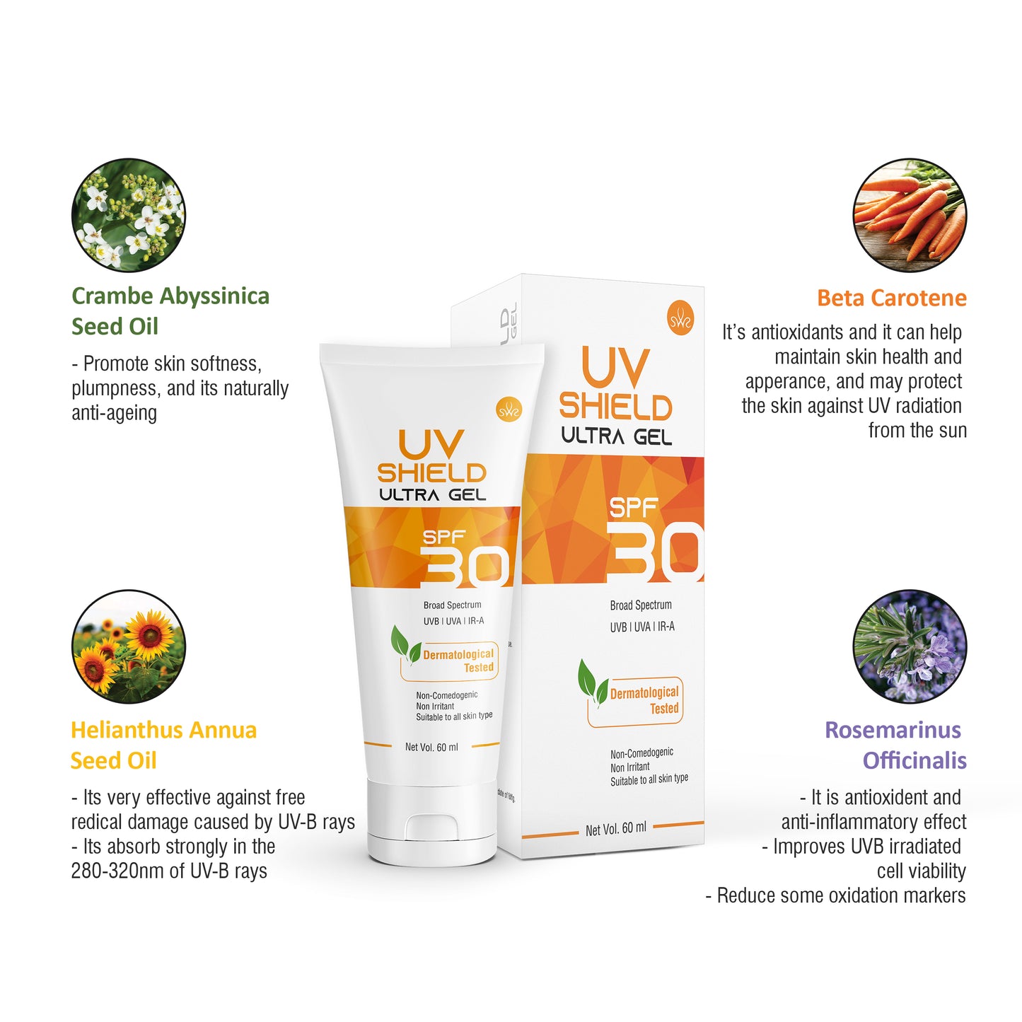 uv shield ultra gel spf 30 – broad spectrum sunscreen for all skin types – 60 ml