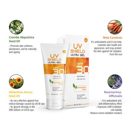 UV Shield Ultra Gel SPF 30 – Broad Spectrum Sunscreen for All Skin Types – 60 ml