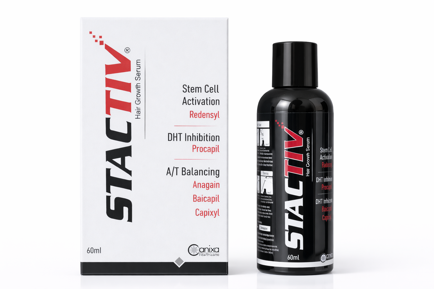 stactiv hair growth serum – advanced stem cell activation & hair regeneration | 60ml