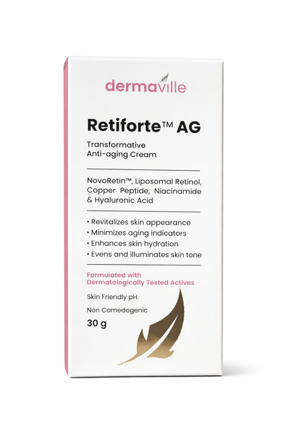 Retiforte™ AG Transformative Anti-Aging Cream with Retinol, Niacinamide & Hyaluronic Acid – 30g